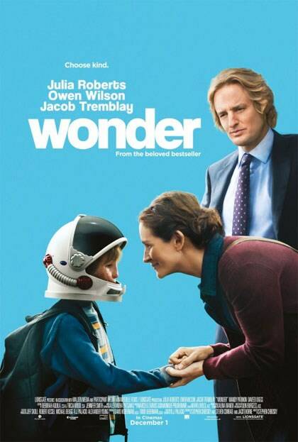 Cinema Nello Santi, fine settimana con il film "Wonder"