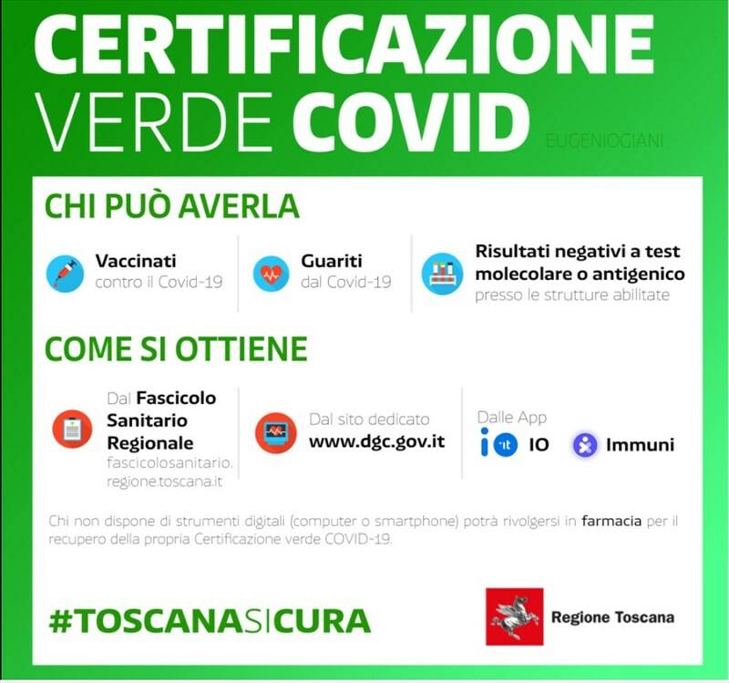 Strutture sanitarie, obbligo di certificazione verde (Green Pass) per visitatori e accompagnatori